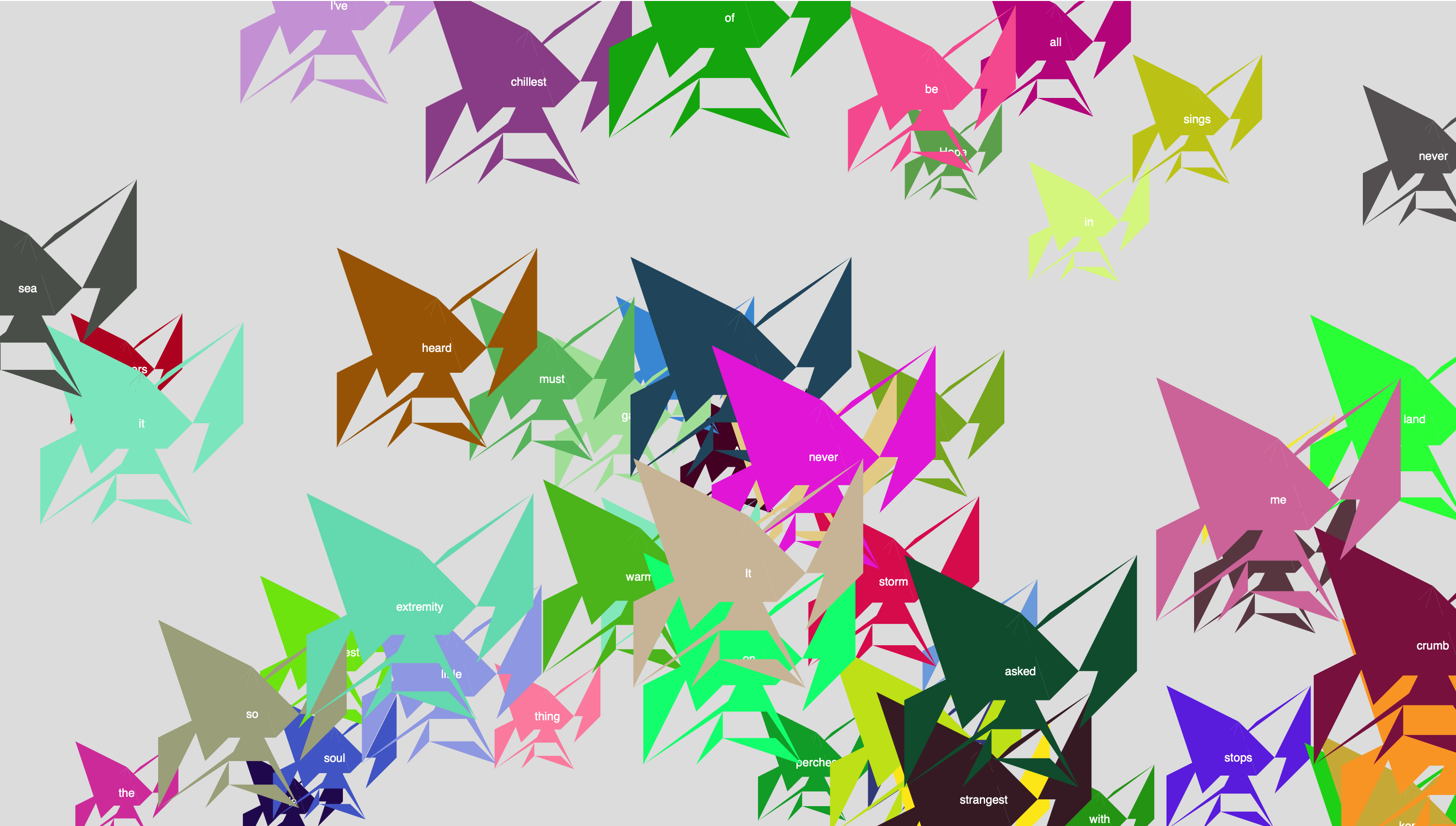 Coding with AI: Electronic Literature and Digital Art