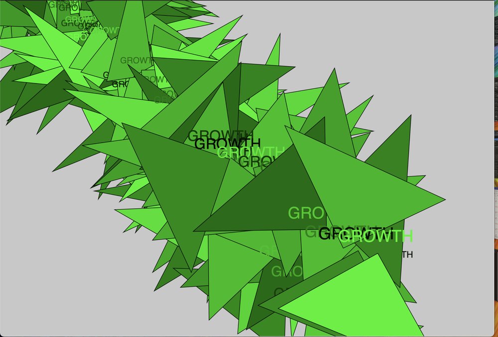 Growth