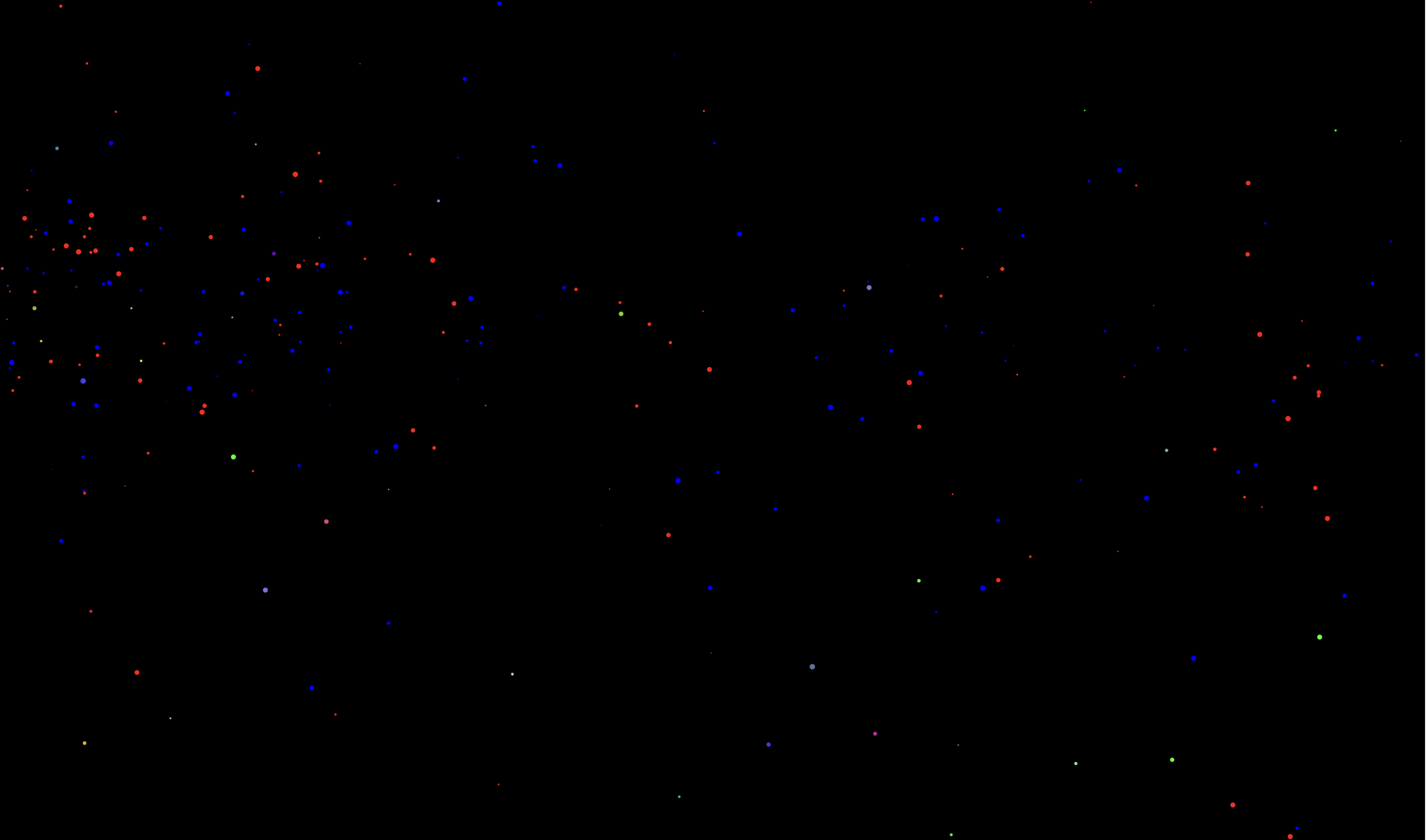 Murmuration